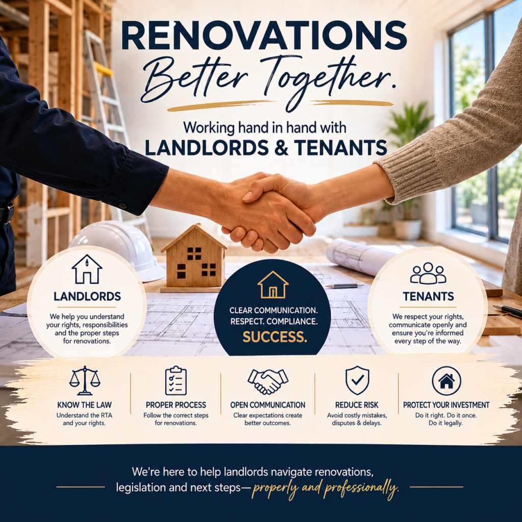 London Ontario – Renovations and Evictions and all the questions about it!